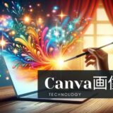 ブログ運営ツール：Canva画像生成AI